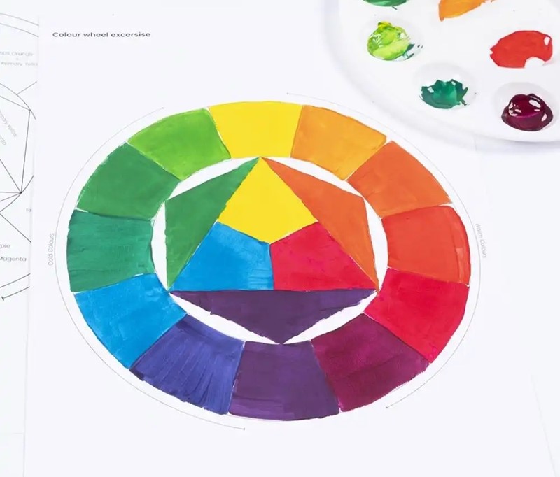 Gouache schilderen voor beginners met een complete starterset