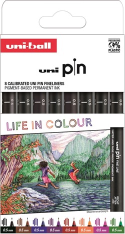 Fineliners